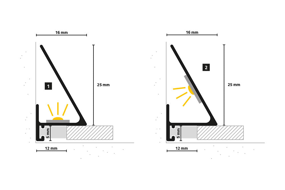 minileiste® SLED16X5