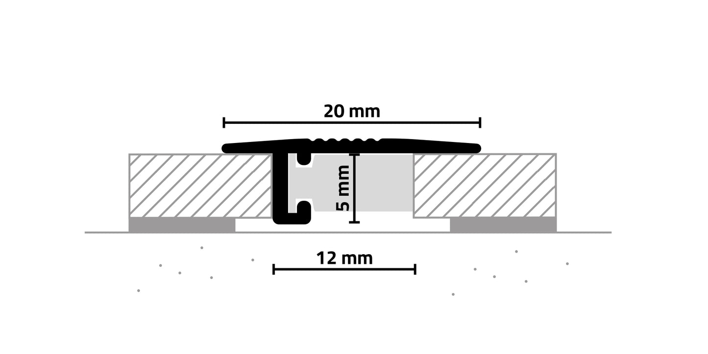 minileiste® UL20X5